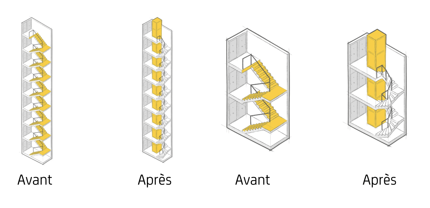 Dessin de 2 avant/après d'installation d'ascenseur.