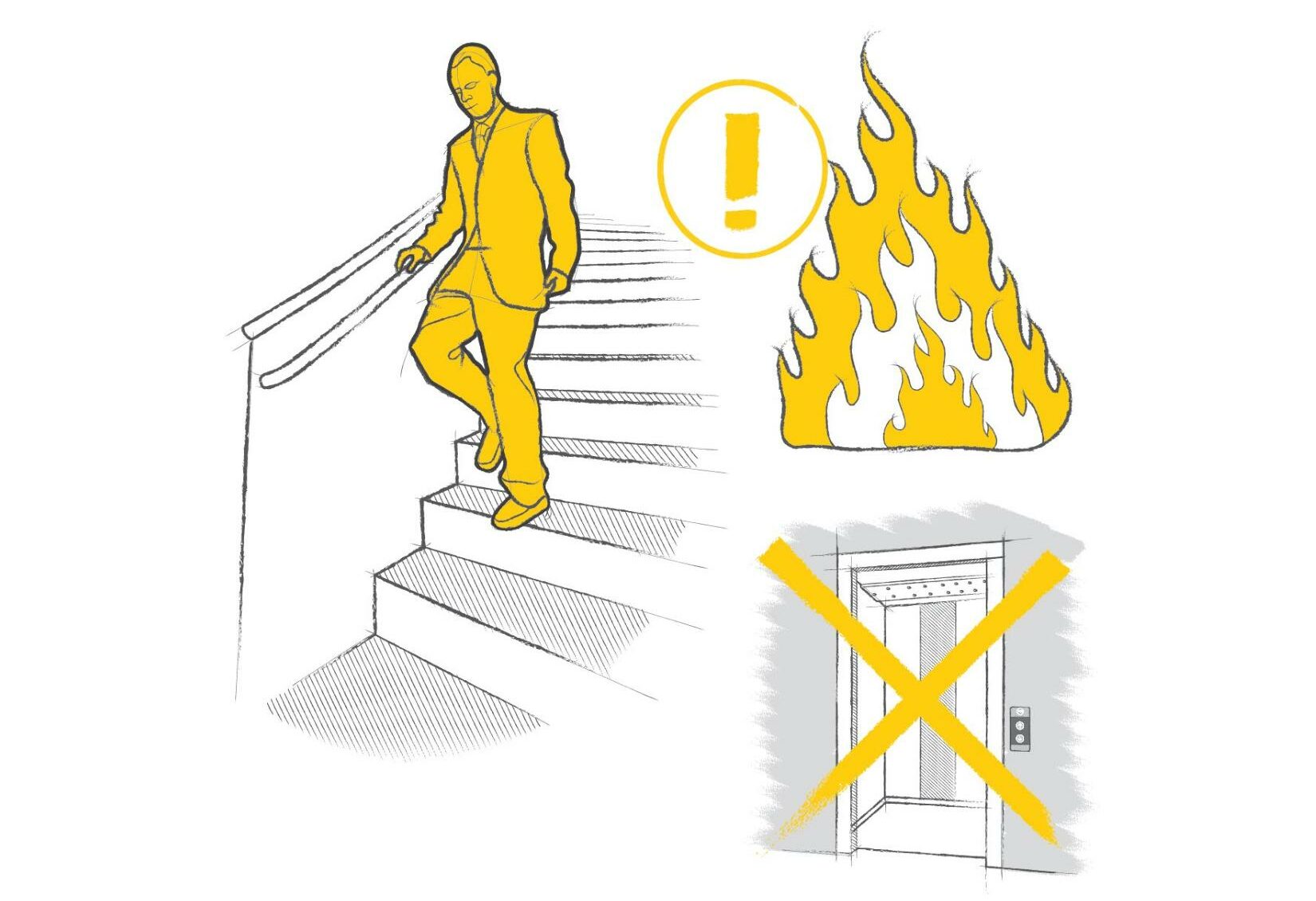 Un dessin d'une prevention lors d'un incendie. Il est conseiller de prendre les escaliers lors d'un incendie